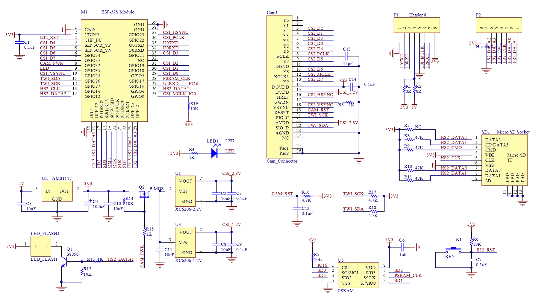 esp32cam_sxem